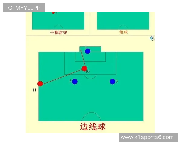 足球越位规则详解及实战技巧解析助你成为场上高手